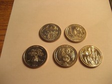 2016-S to 2020-S ATB Quarters..all five years picture