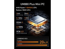 UM880 Pro Ryzen 7 Mini PC AMD Ryzen 7 8845HS(8C/16T, up to 5.1GHz) MINISFORUM picture