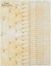 15 Pack Family Tree Charts to Fill in - Blank 8 Generation Genealogy Poster for picture