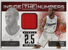 Chris Paul #7 - 2012-13 Panini Prestige Inside the Numbers Materials picture