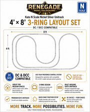 KATO N Scale Unitrack 4x8 3-Ring Layout Track Set DC DCC Compatible picture