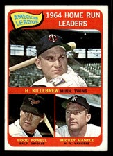 1965 Topps #3 AL Home Run Leaders Micky Mantle, Harmon Killibrew, Boog Powell picture
