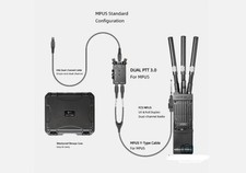 2026 FCS Replica MPU5 Radio with Dual PTT CNC Aluminum Case Tactical Radio Set picture