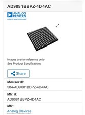 Analog Devices x10 AD9081BBPZ-4D4AC RF Mixed-Signal Front End ADC/DAC New Open picture