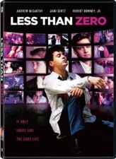 Less than Zero (DVD, 1987) NEW picture