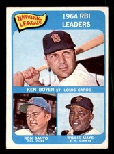 1965 Topps - NL RBI Leaders Mays/Santo/Boyer #6 VG/EX *v2 picture