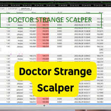 Doctor Strange Scalper EA MT4 | Automated Forex Trading Robot picture