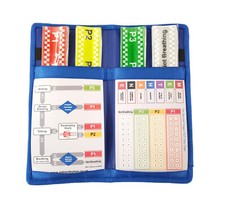 NHS TEN SECOND Triage Pack - (triage Tool) - TST pack - Casualty - Wipe-clean picture