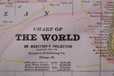 Antique 1891 Map of the World including its Ocean Currents - 14x22 picture