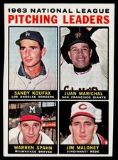 1963 National League Pitching Leaders (Koufax / Marichal / Spahn) 1964 Topps #3 picture