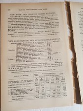 ☆1884 train report NEW YORK CENTRAL & HUDSON RIVER RAILROAD Attica Troy Buffalo picture