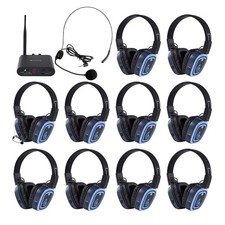 Retekess TA003S TA004S Silent Disco Headphone, 6-Channel with Bluetooth, 10 Pack picture