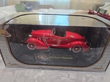 Ertl American Muscle 1:18 1935 Auburn 851 Boat-tail Speedster Die-cast - NIB picture
