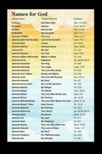 HE shall be called NAMES OF GOD  Meaning WHERE TO FIND THEM IN THE BIBLE picture