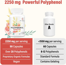 67,500 MG Polyphenols Supplement - Powerful Antioxidants & Polyphenol for Age... picture