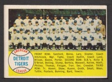 1958 Topps #397 Tigers Team alpha. Detroit Tigers ex picture