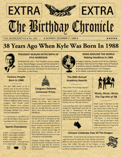 38th Birthday Gifts For Men 38 Year Birthday Gift For Women 1988 Personalized picture