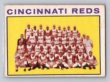 1961 Topps #249 Cincinnati Reds picture