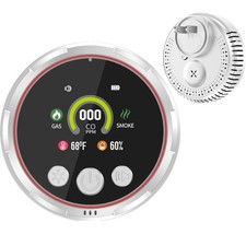 5-in-1 Gas & Co Detector, Plug-in Design with Battery Backup Safety picture