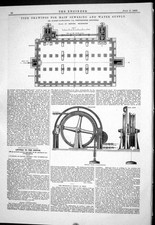 Old 1880 Main Sewering Water Supply Rawlinson Signal Wire Compensator Victorian picture