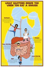 2011 Promo TV Poster Print 