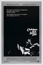 1986 Film Poster Print 