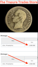 Extremely Rare 1922 Venezuela 2 Bolívares – Minted in USA, Only 1,000,000 Made” picture