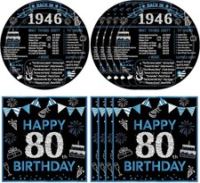 Serve 20, Back in 1946 Birthday Party Supplies Includes Blue Vintage Cheers to picture