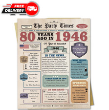 Funny 80th Birthday Card Gift Decorations Men Women Him Her Retro 80  10.6 x 7.9 picture