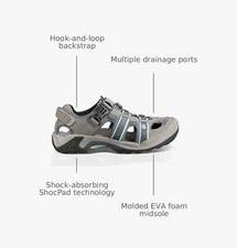 Teva Women's Omnium Sandal picture