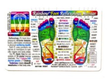 Rainbow® FOOT Reflexology/Acupressure Massage CARD/Sm Chart/SmPoster-Inner Light picture