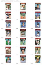 1986 Topps Baseball Cards Lot of 247 – Vintage 80s MLB Commons & Mixed Players picture