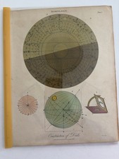 13 Antique Hand Coloured Etchings John Pass / J. Wilkes 1808 Horology picture
