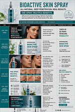 Multi-Purpose, All-Natural Face/Body Skin Spray Eliminates various Skin Issues picture