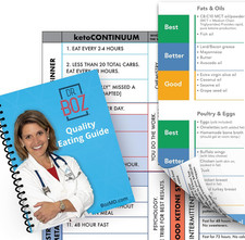 - Good, Better, BEST Food Guide + Ketocontinuum Map - Pocket Booklet & Magnet - picture