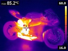 899 + 959 Ducati Panigale Heat Shield Kit 2014-2019 picture
