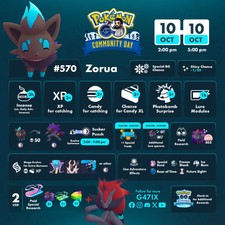 ✨Zorua Community Day Boosting ✨3+ Hour Grind / Shundo Catch Pokemon GO picture