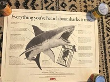 Steven Spielberg Jaws Bottleneck Gallery Rare Poster 73 Of 100 Signed Horror Htf picture