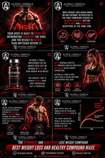 Alpha & Omega Peak Performance for Research multivitamins Weight Loss & health picture