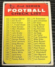 1968 Topps - 2nd Series Checklist #219 Green Print on Back picture