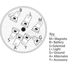 J&N REPLACES BRIGGS AND STRATTON IGNITION SWITCH 532140301 FOR STENS 240-22045 picture