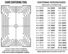 Card Grading / Centering tool PSA BGS GMA picture
