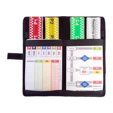 NHS TEN SECOND Triage Folder - Complete With Slap Bands + Cards - TST Pack picture