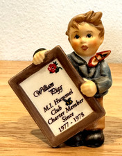 Hummel Goebel Charter Member Plaque Figurine Statue 3.5