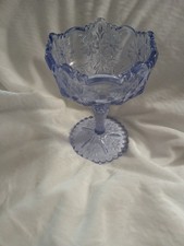 Vintage Fenton Ice Blue Daisy Puritan Glass 6.5 