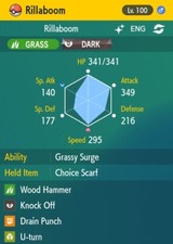 Pokemon Scarlet and Violet 6iv Shiny Max EV Rillaboom picture