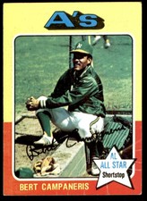 1975 Topps Bert Campaneris Oakland Athletics #170 | Cuba picture
