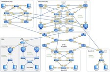 Cisco CCIE EI Lab Kit • VMware Topology + DOO/DES Lab Guide (Digital) picture