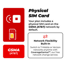 $12.50/Mo RedPocket Prepaid Plan: 5GB + Unlimited Talk & Text picture