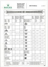 Service Guide custom bundle: Rolex, Omega, ETA picture